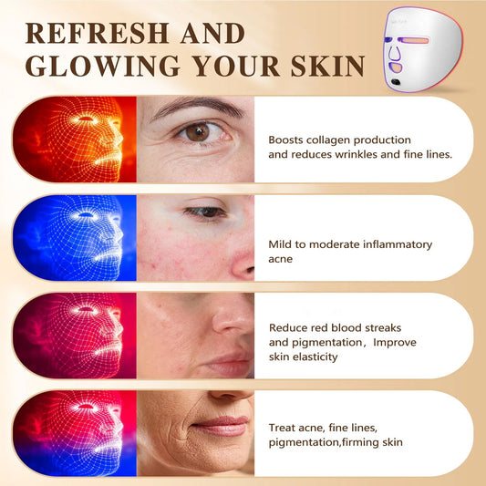 Smart LED Facial Mask - Rarvelle