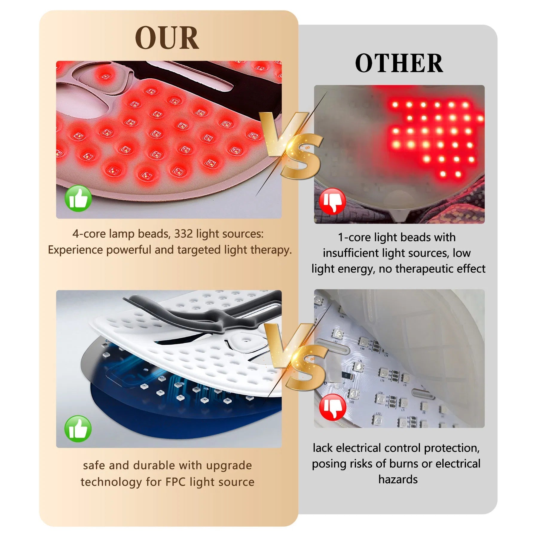 Smart LED Facial Mask - Rarvelle